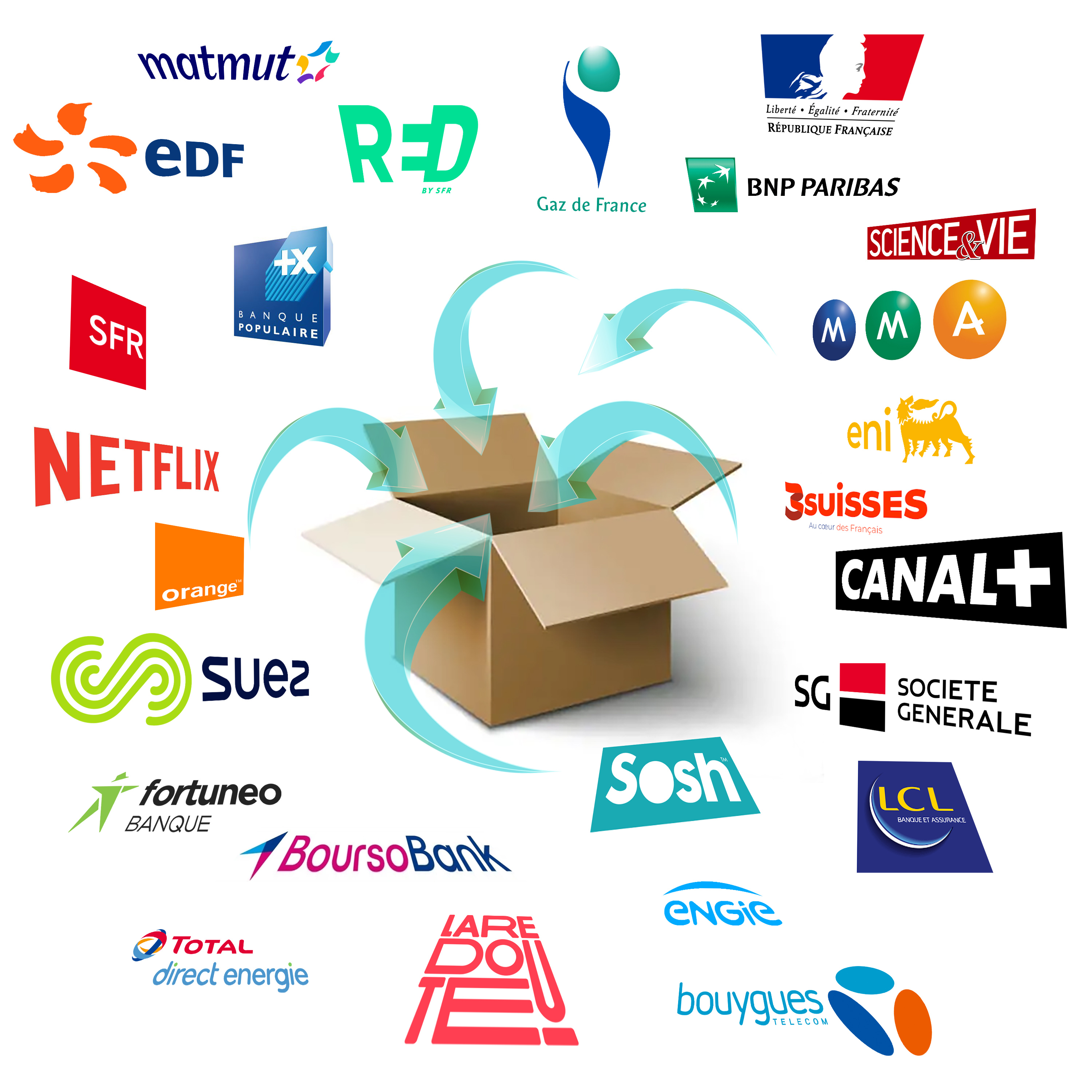 Services providers logos